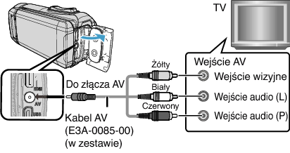 C6B AV Jack (Provided)